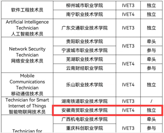 港澳免费资料大全
