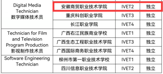 港澳免费资料大全
