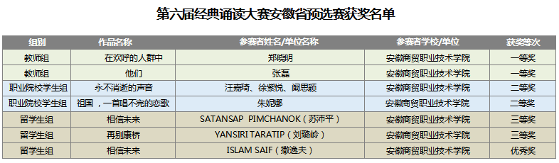 港澳免费资料大全