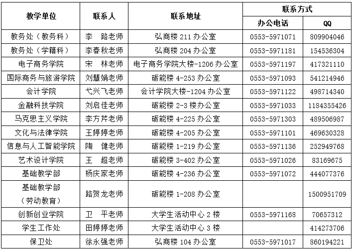 7联系方式.jpg